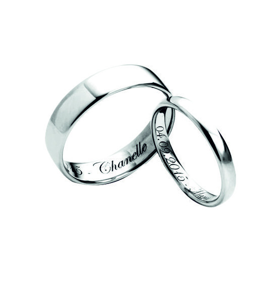 Band Rings